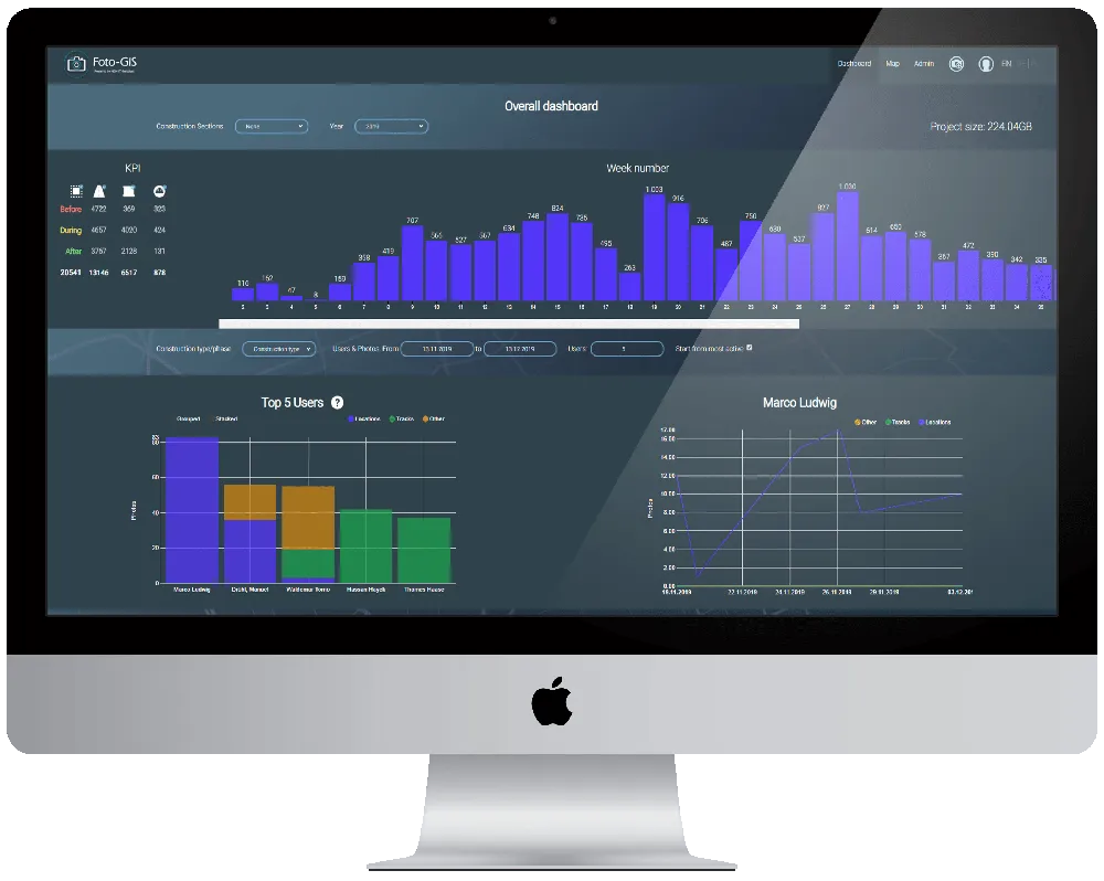 view of statistics in Foto-GIS application